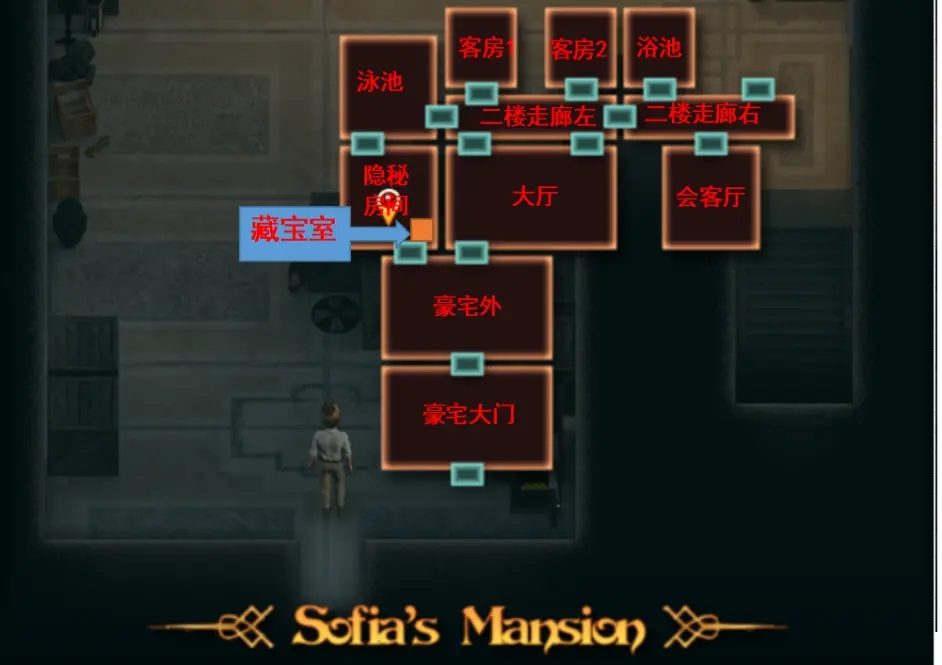 纳迪亚之宝 主线事件 资料图 5